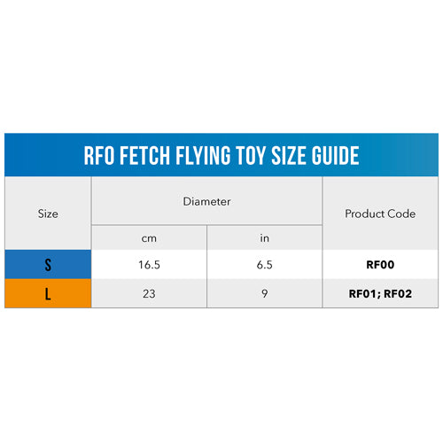 ROGZ RFO FETCH FLYING TOYS