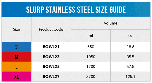 ROGZ SLURP STAINLESS STEEL BOWL