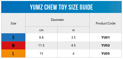 Rogz Yumz Chew Toy